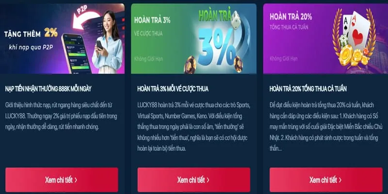 Thưởng nạp lại và quà sinh nhật rs88